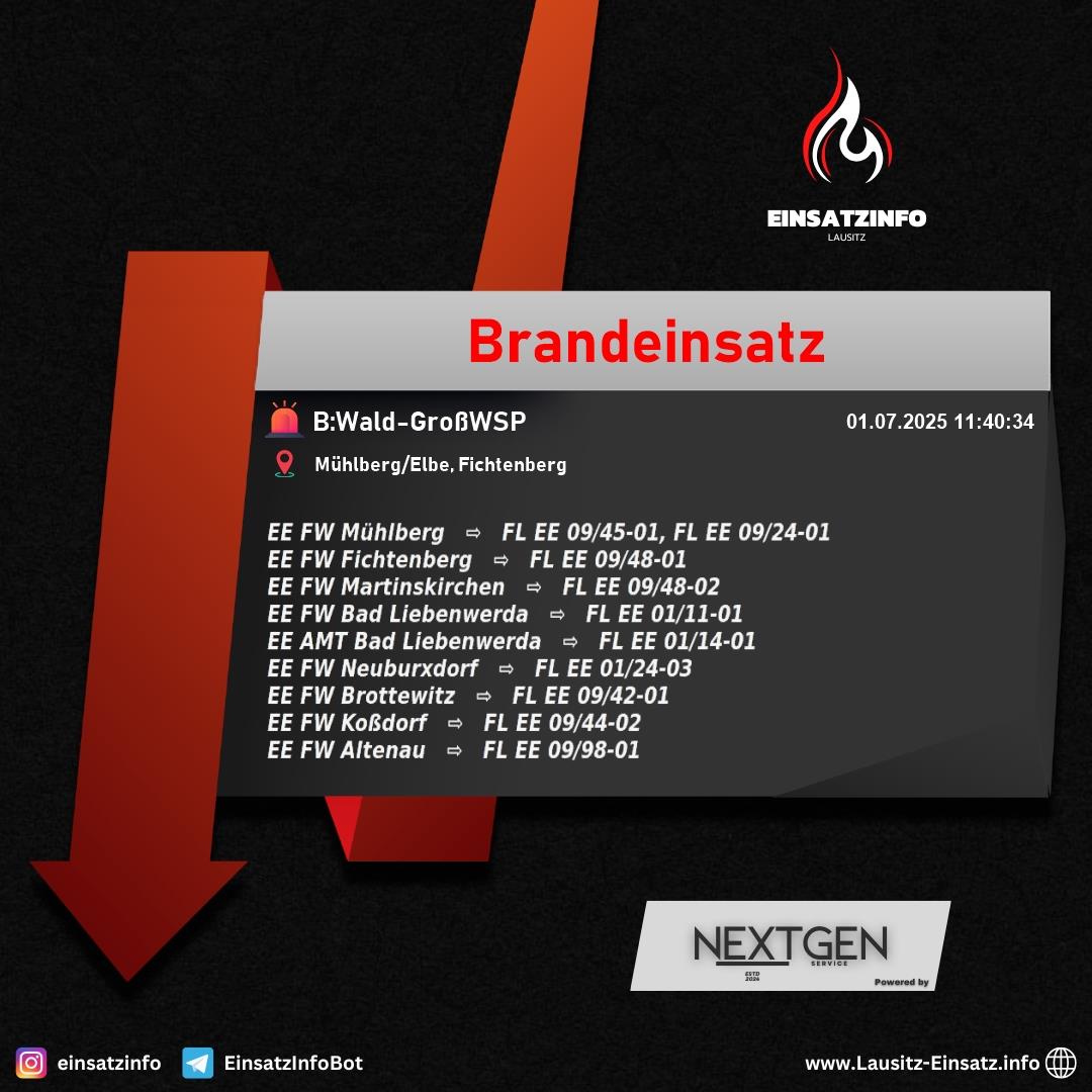 Alarm Bild
