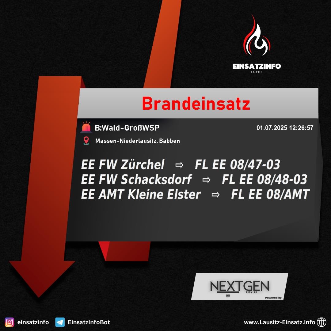 Alarm Bild