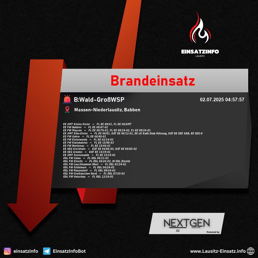 Alarm Bild