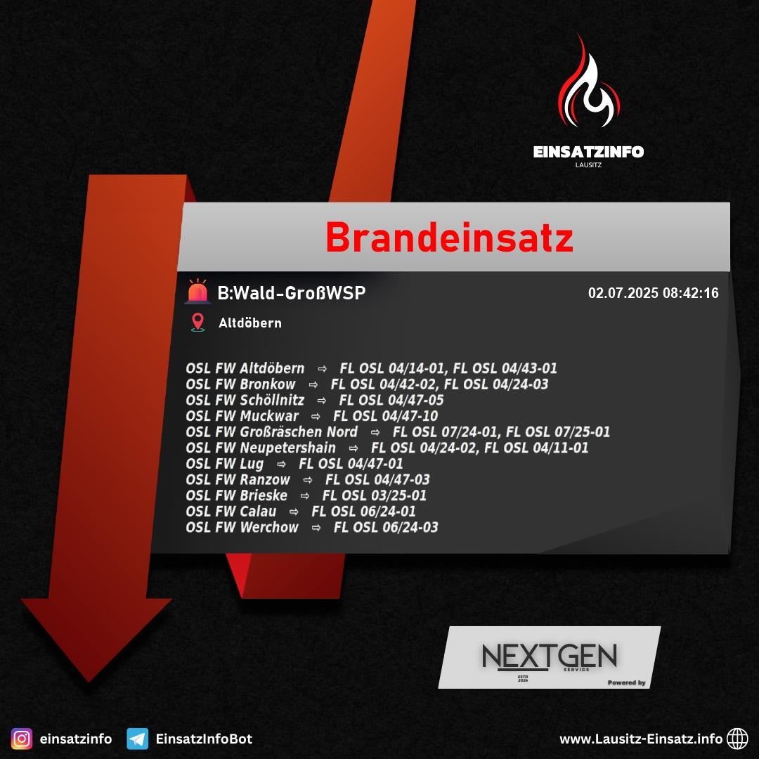 Alarm Bild