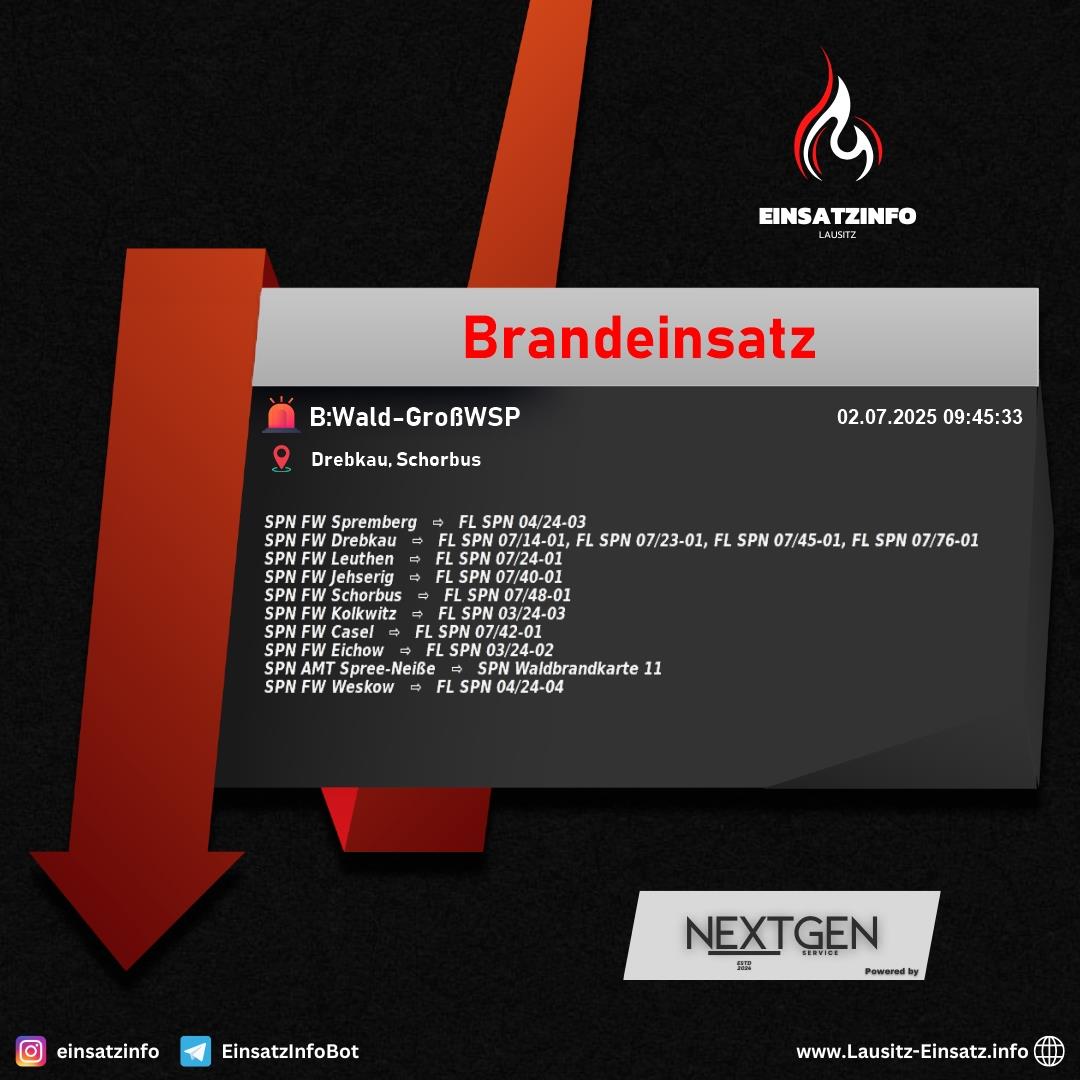Alarm Bild