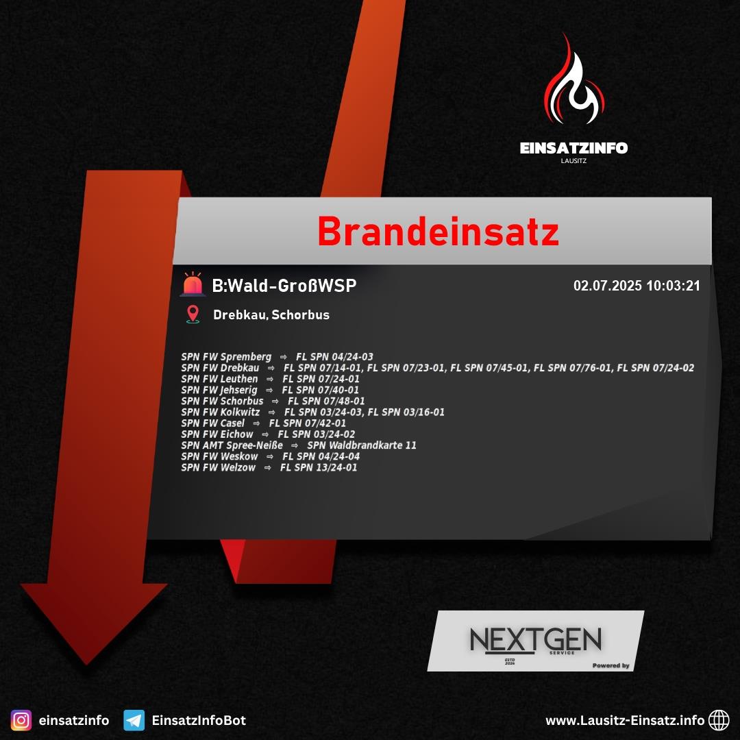 Alarm Bild