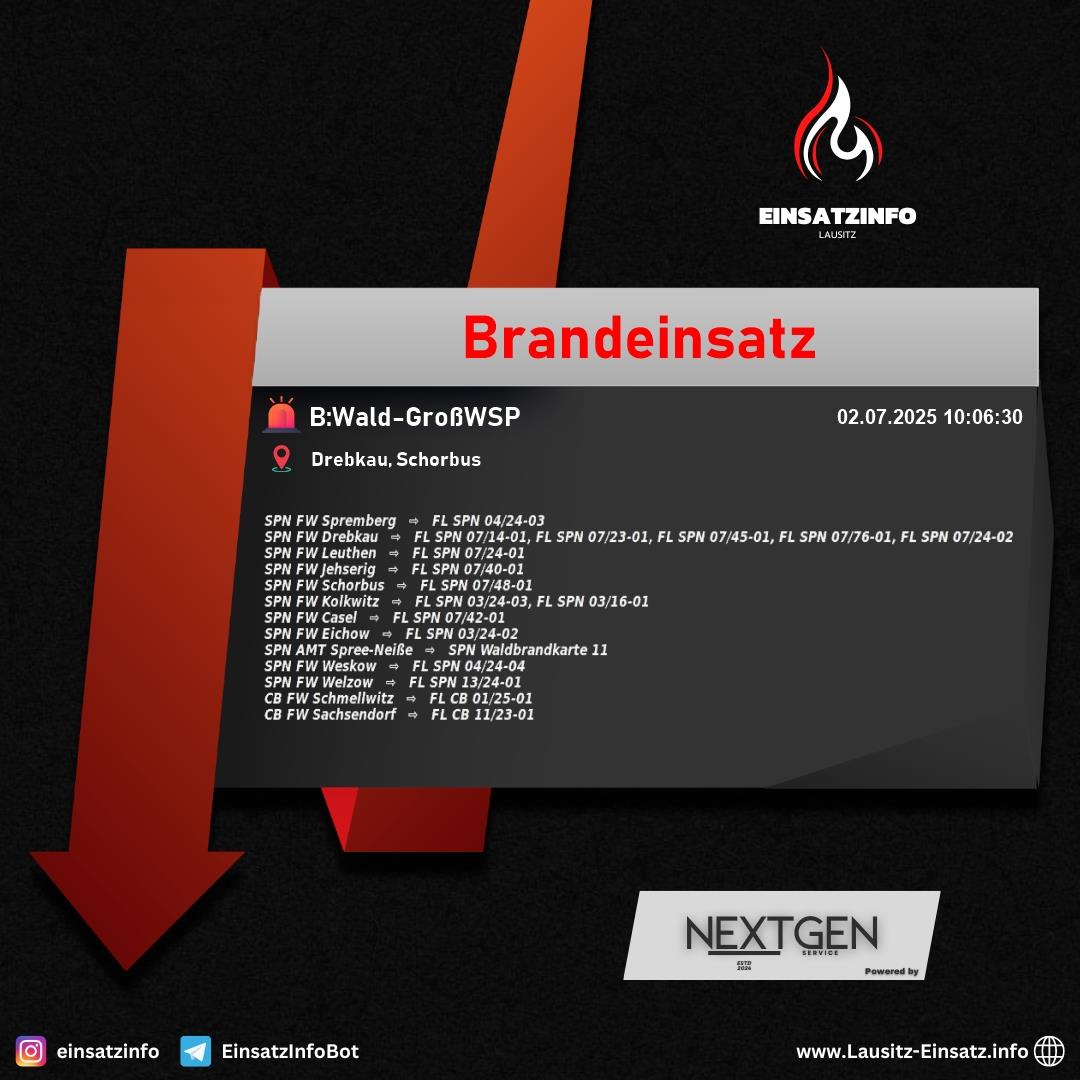 Alarm Bild