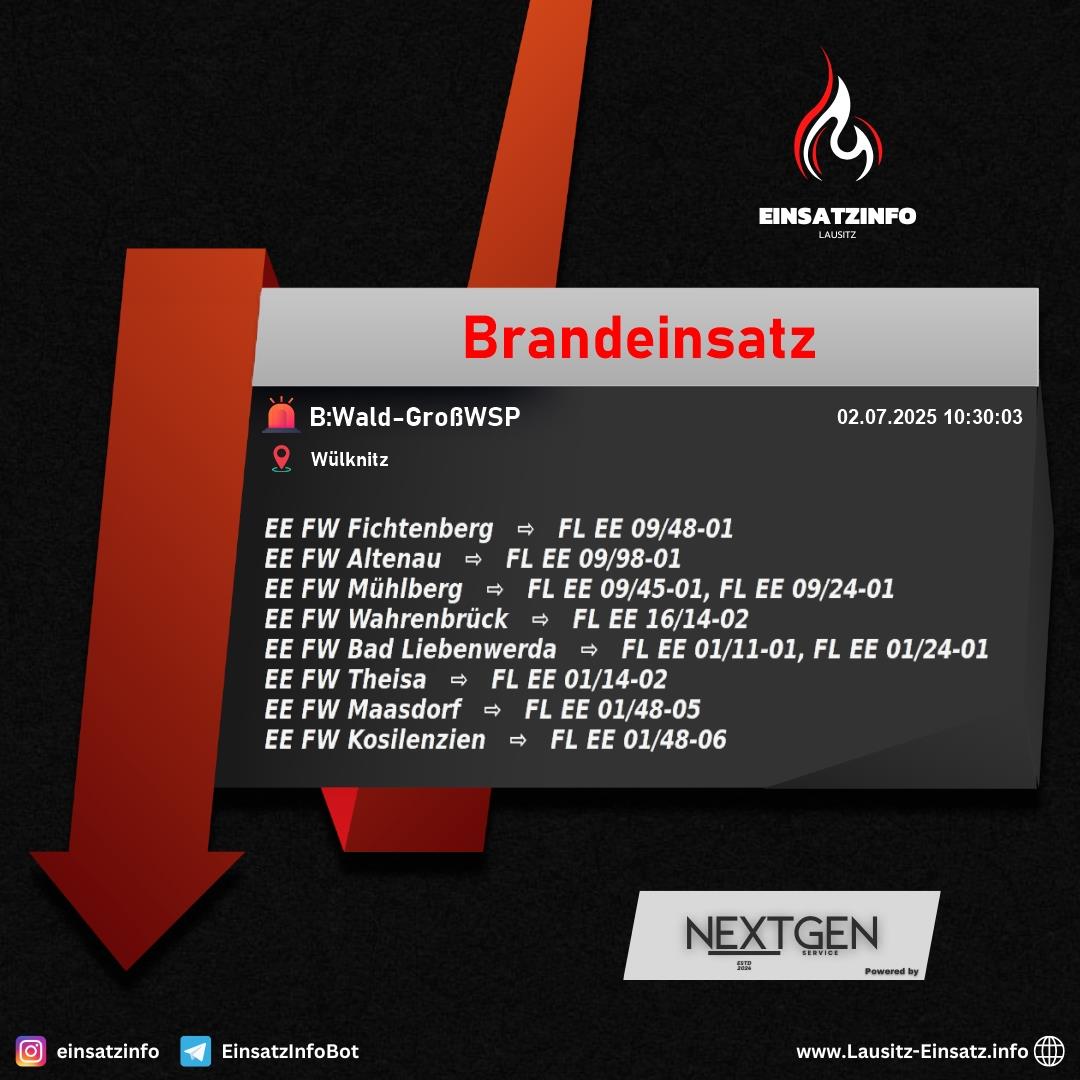 Alarm Bild