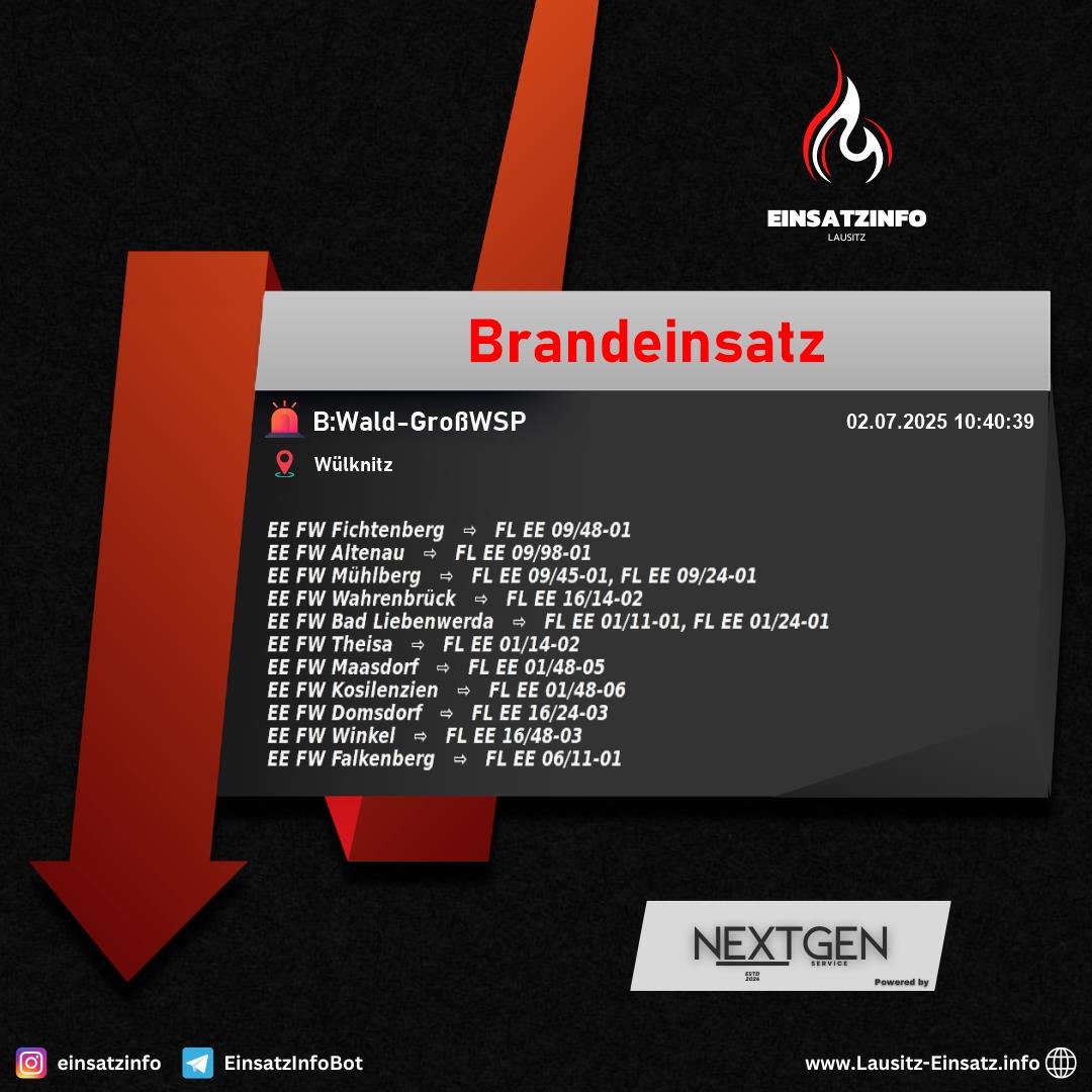 Alarm Bild