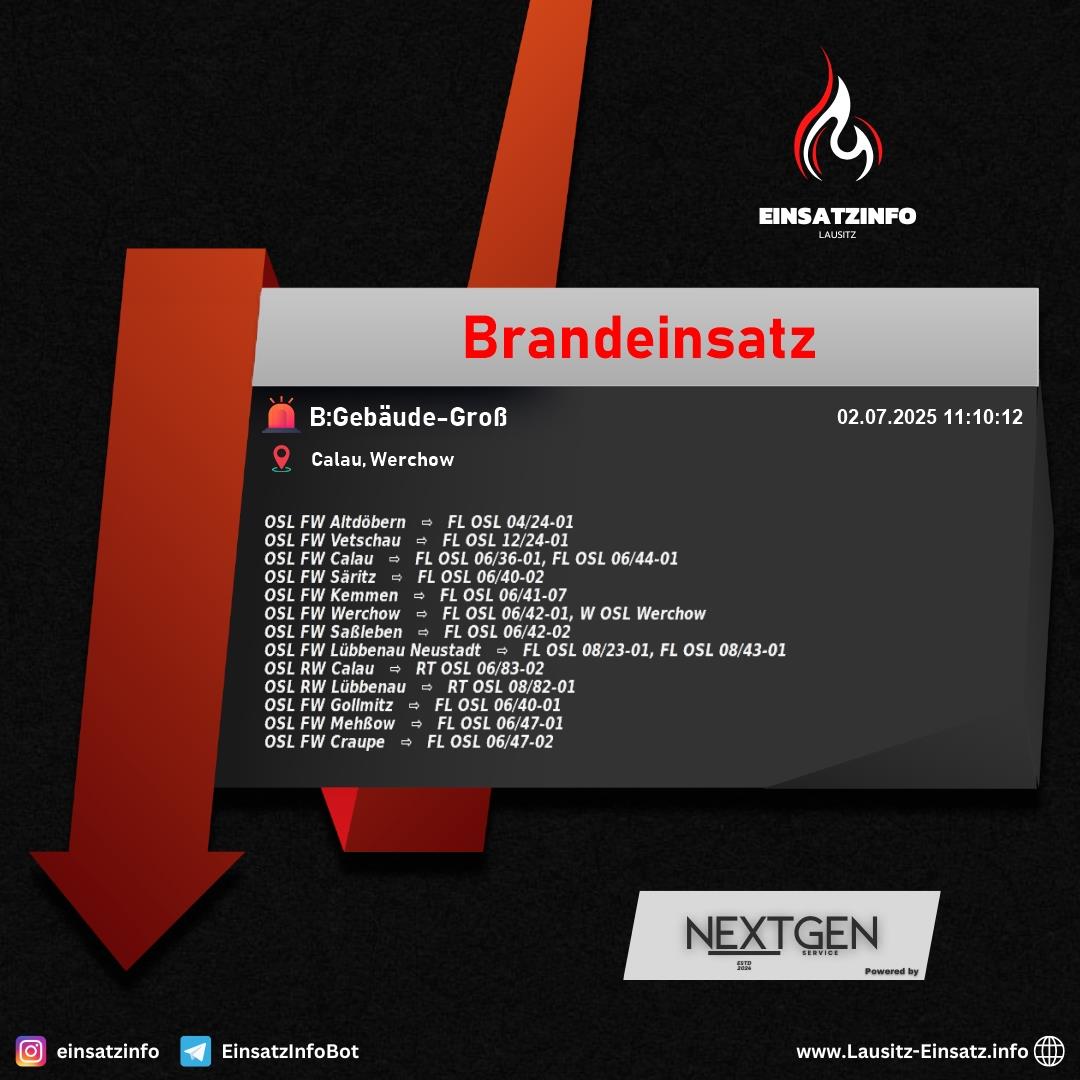 Alarm Bild