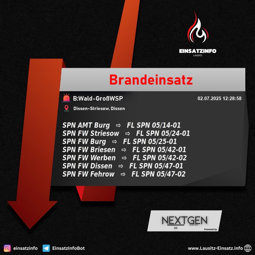 Alarm Bild
