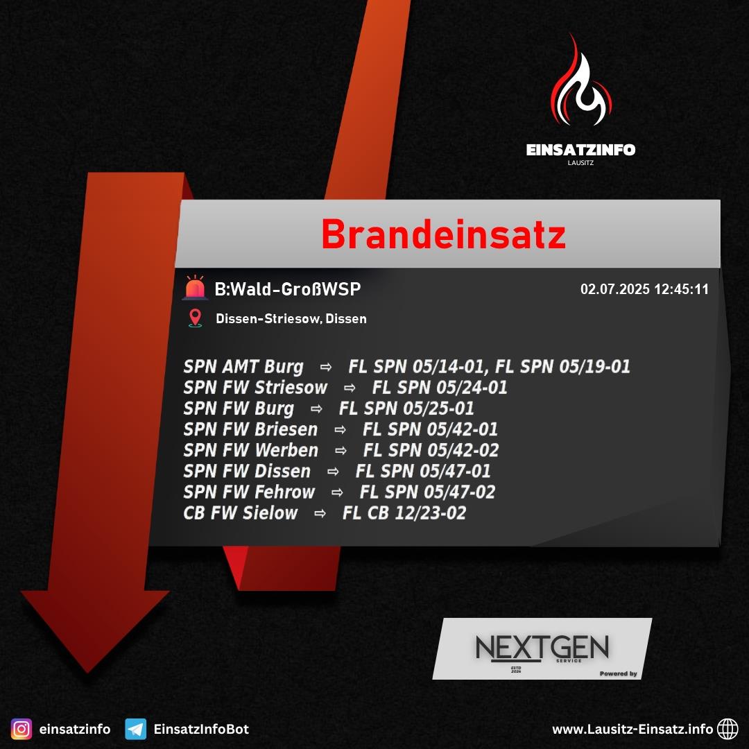 Alarm Bild