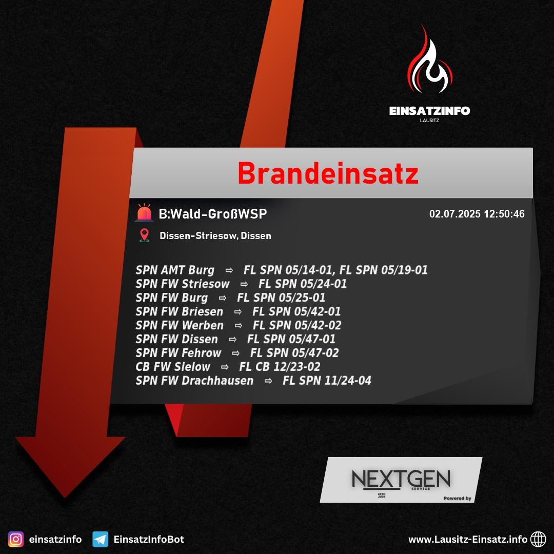 Alarm Bild