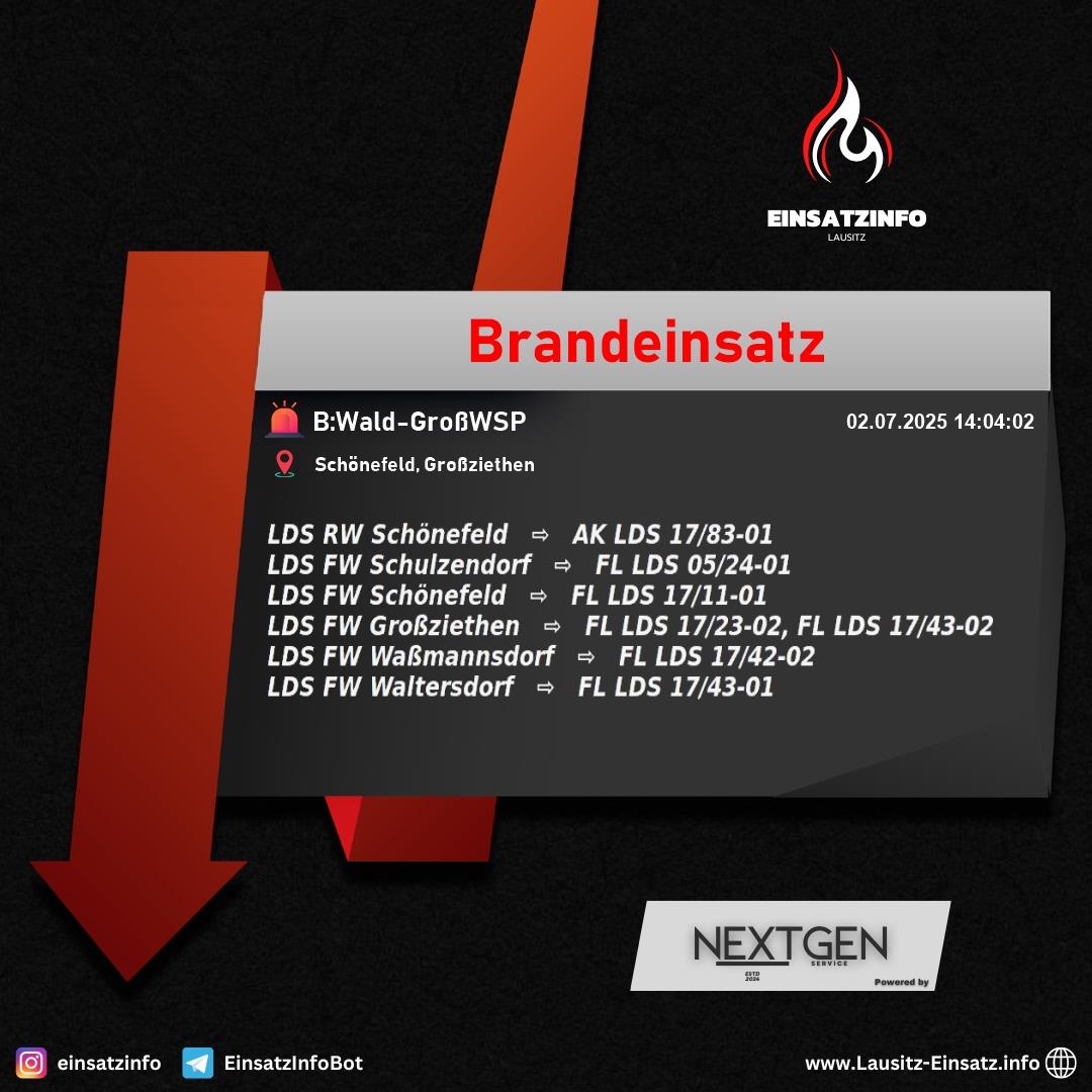 Alarm Bild