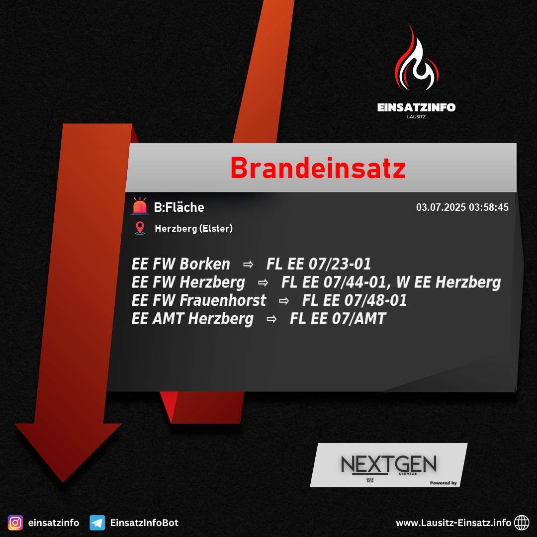 Alarm Bild