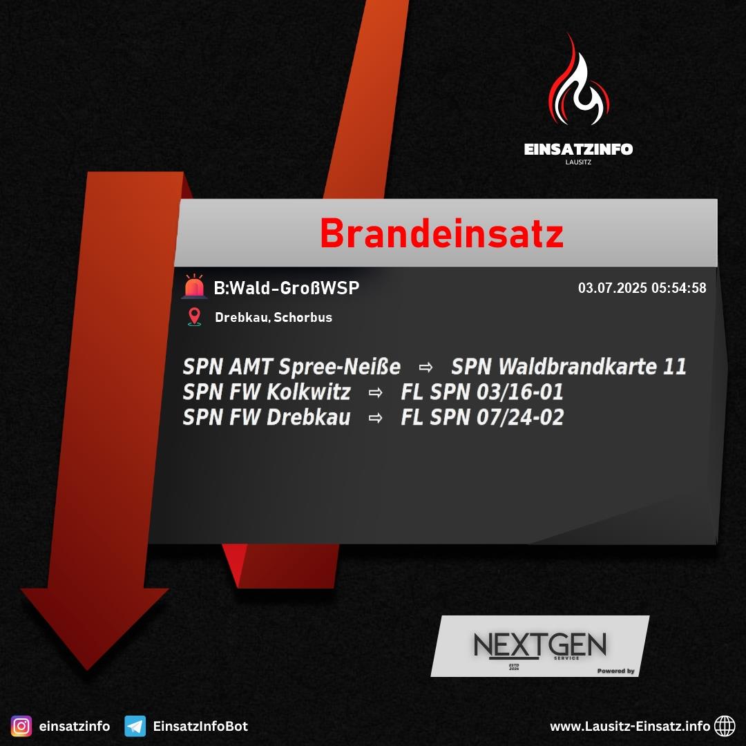 Alarm Bild