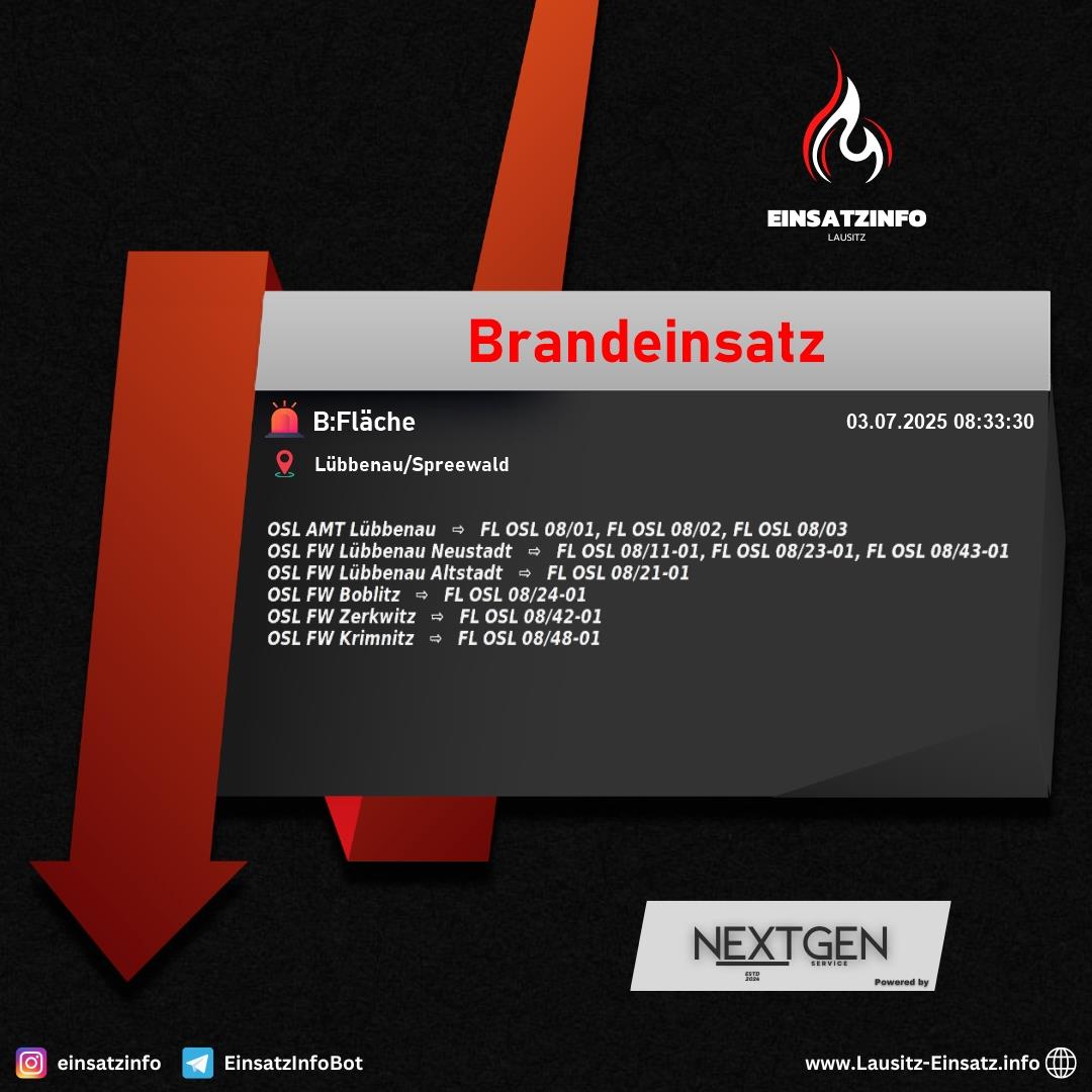 Alarm Bild