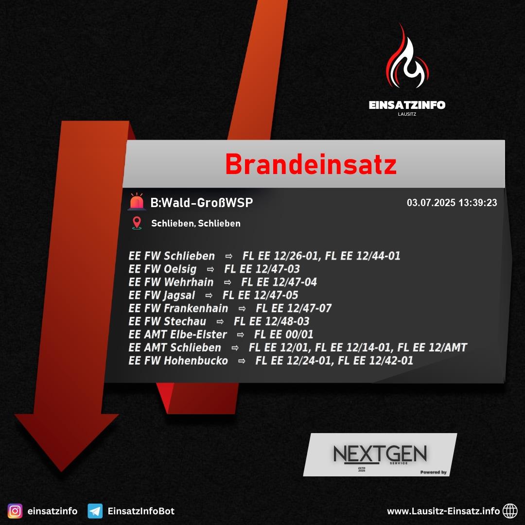 Alarm Bild