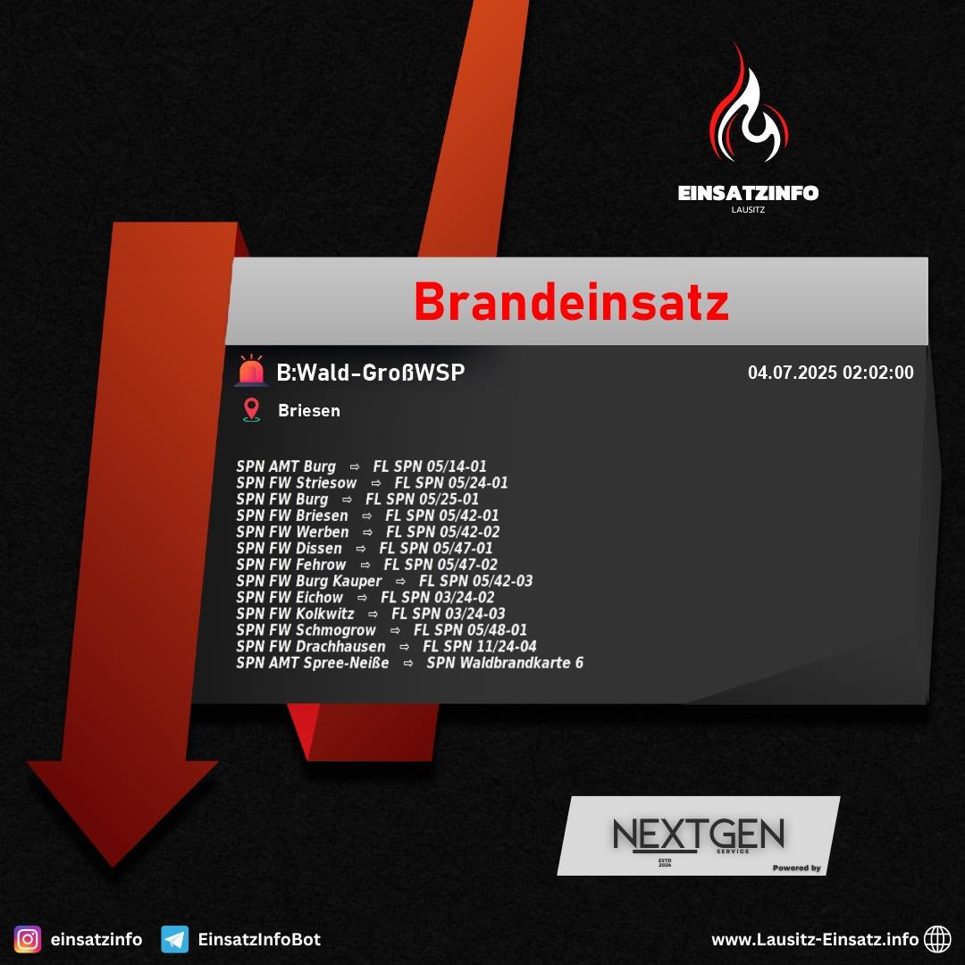 Alarm Bild