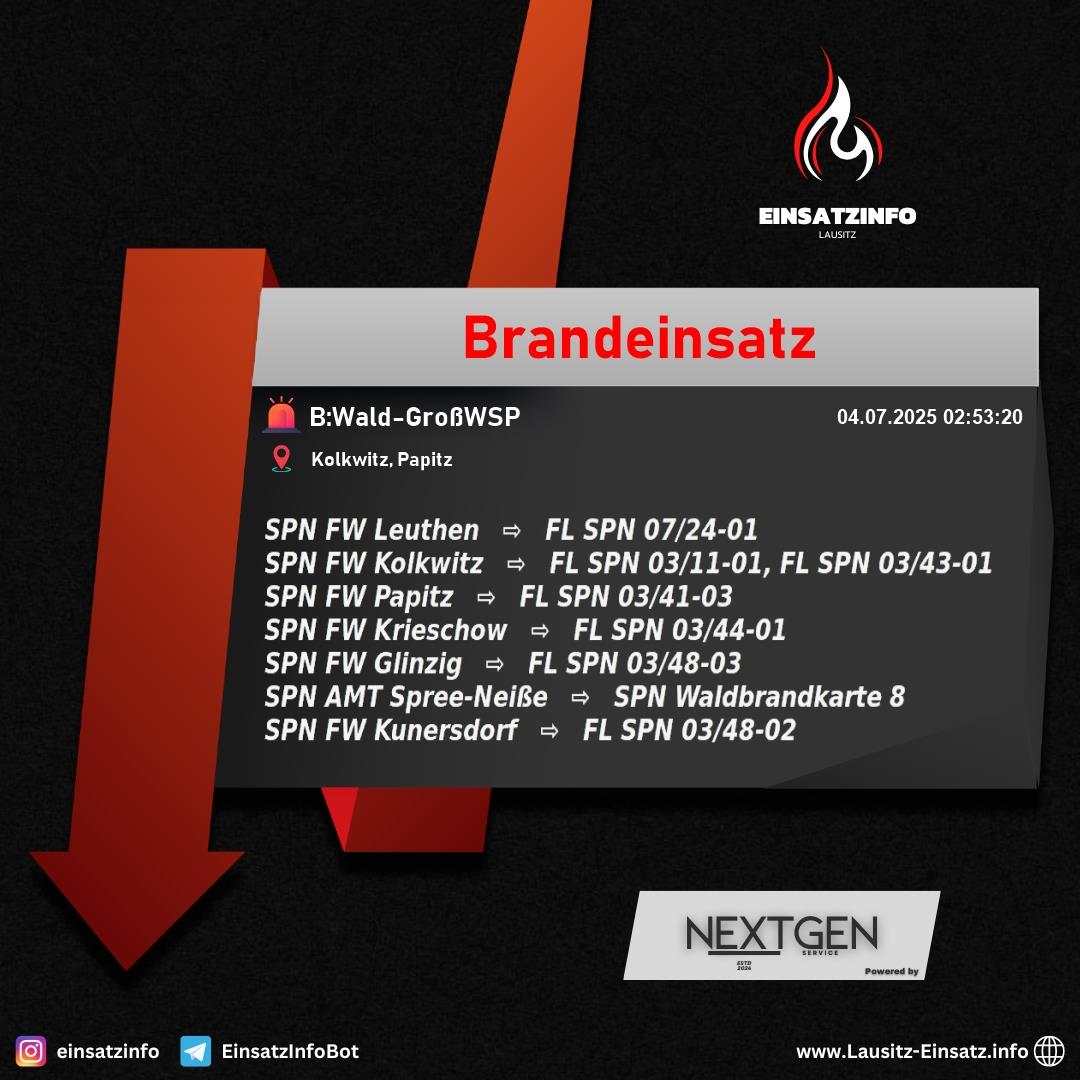 Alarm Bild