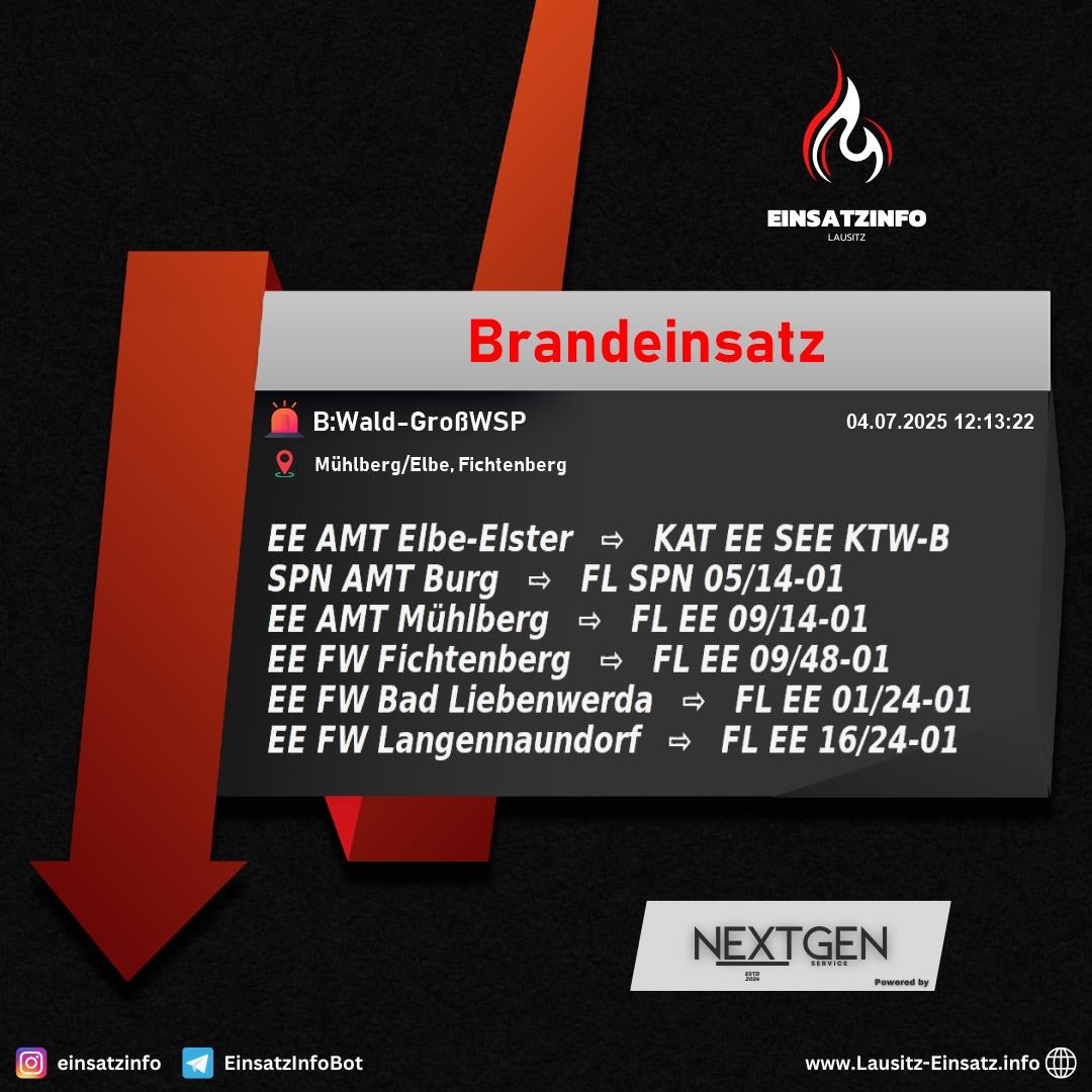 Alarm Bild