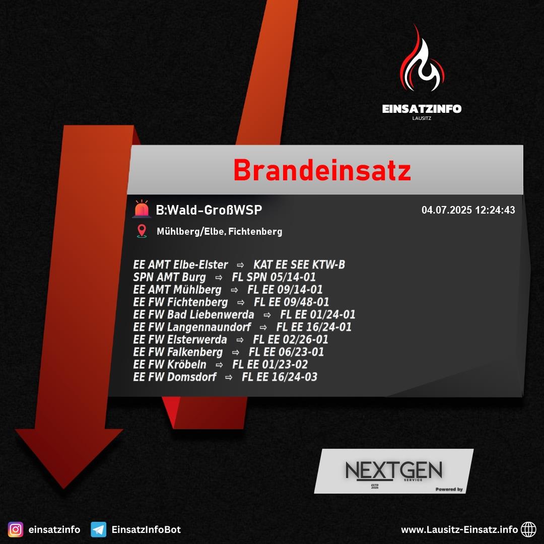 Alarm Bild