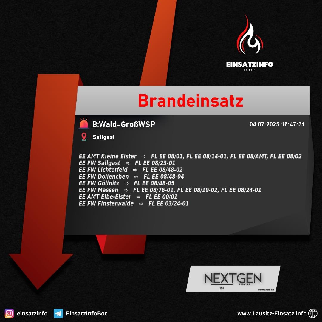 Alarm Bild