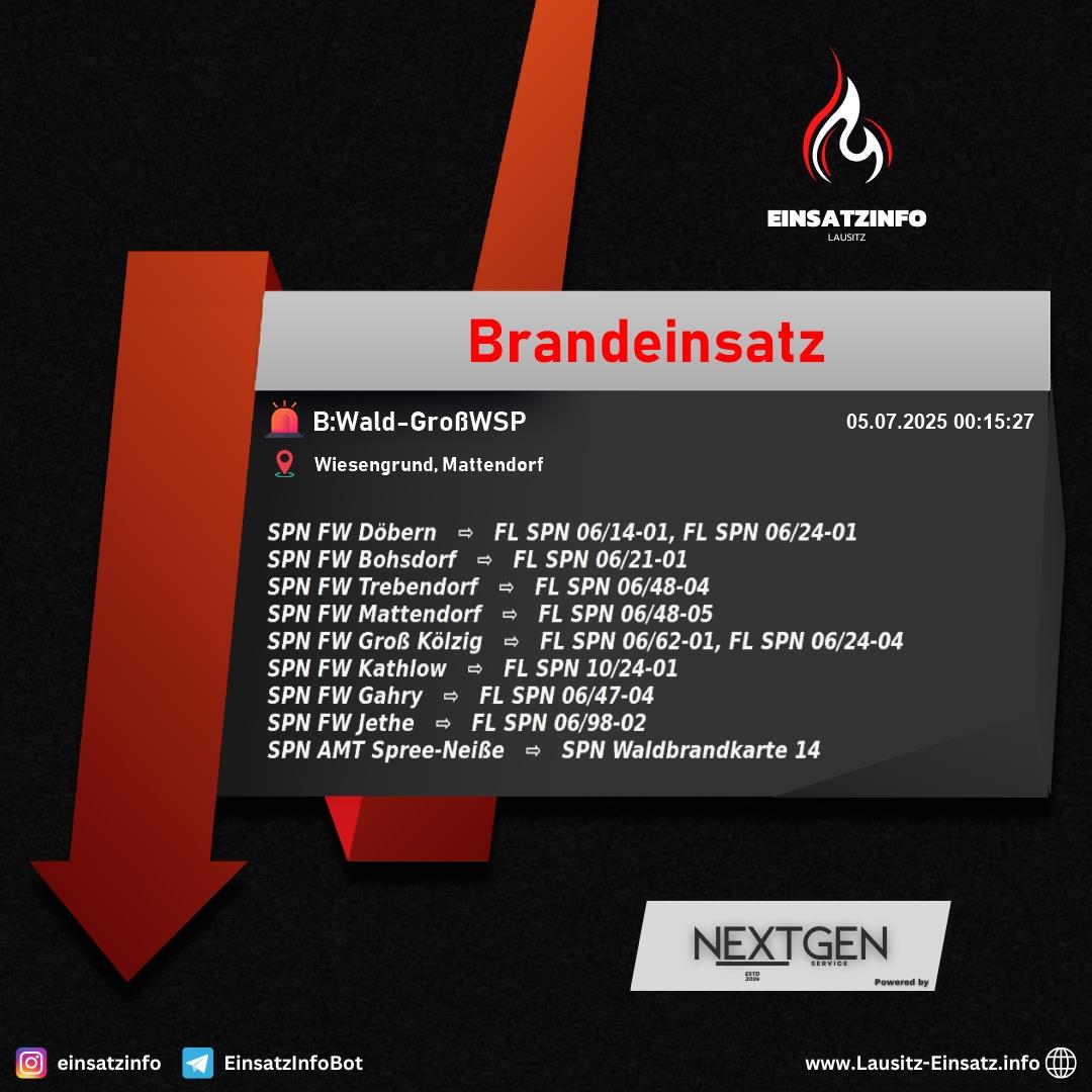 Alarm Bild