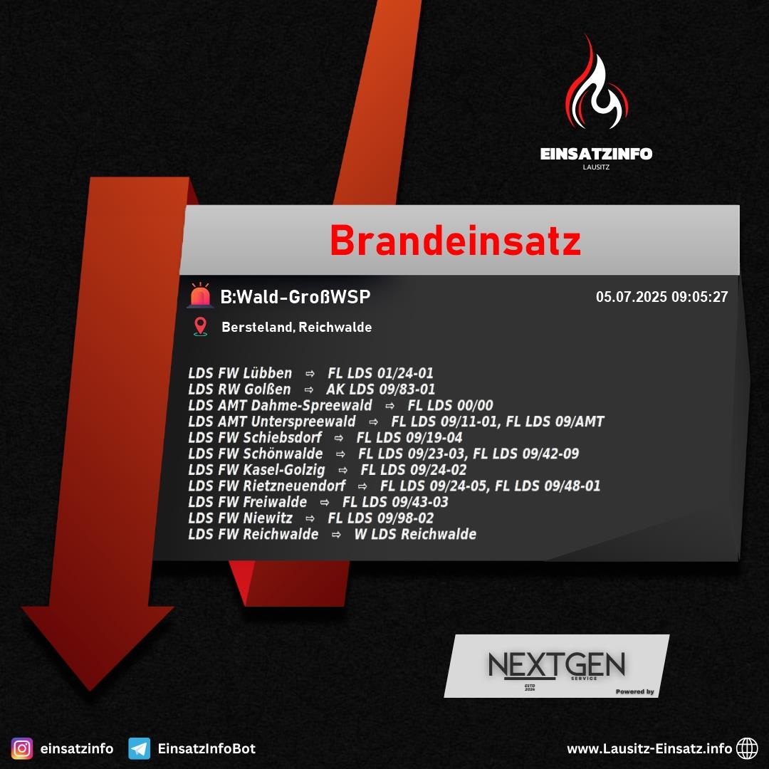 Alarm Bild