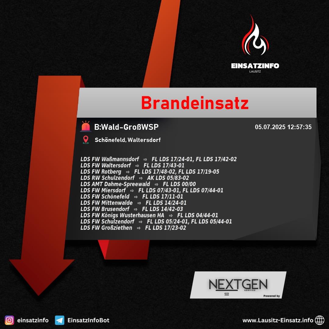 Alarm Bild