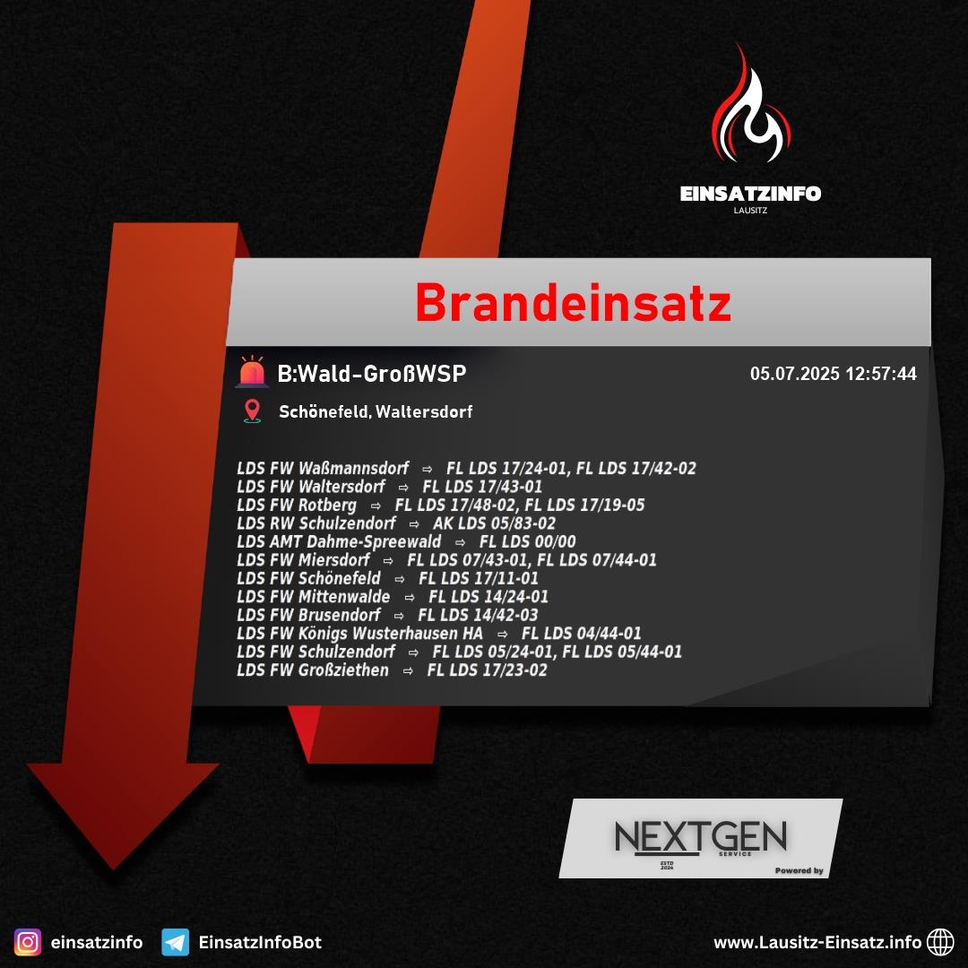 Alarm Bild