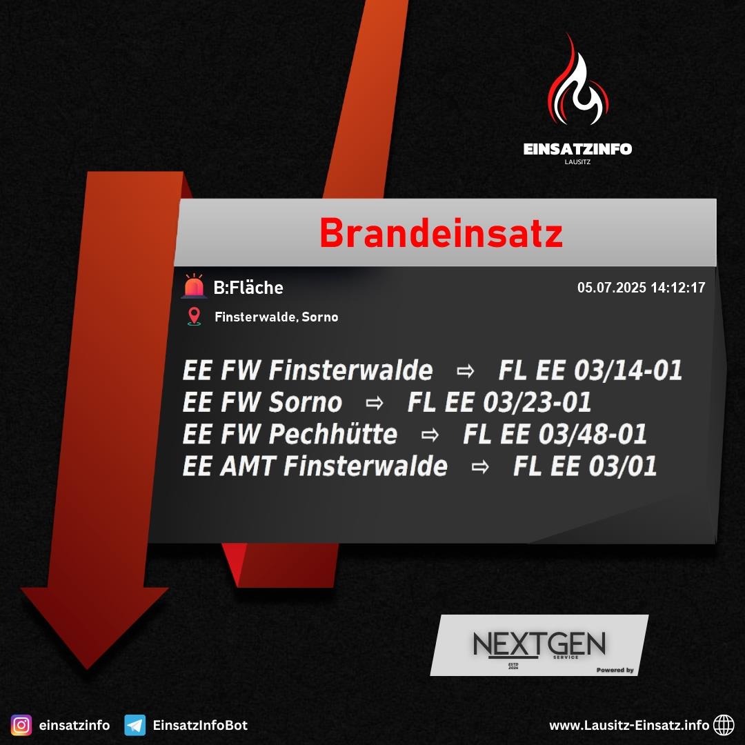 Alarm Bild