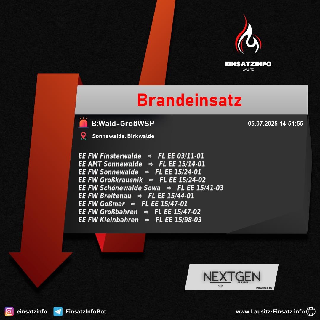 Alarm Bild
