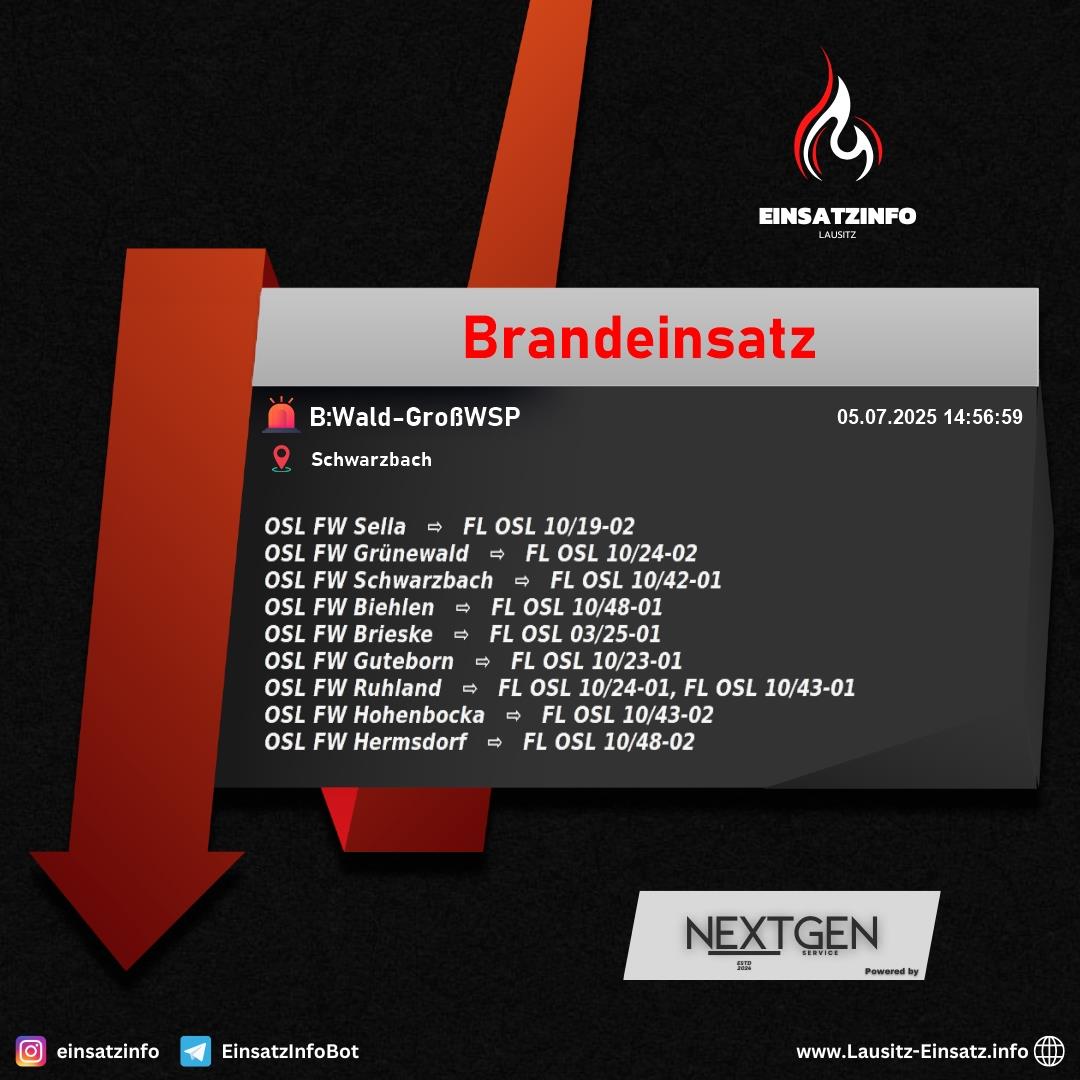 Alarm Bild