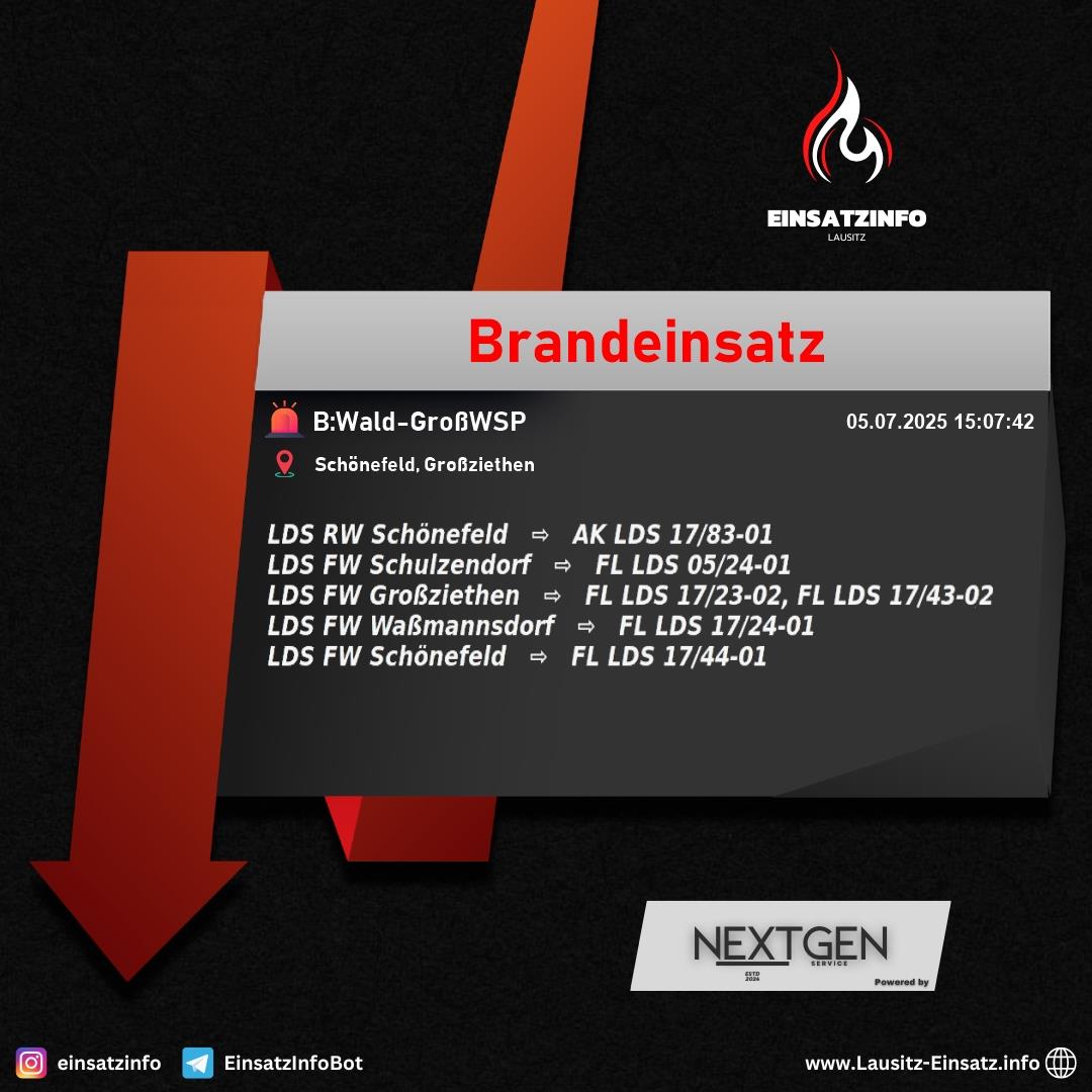 Alarm Bild