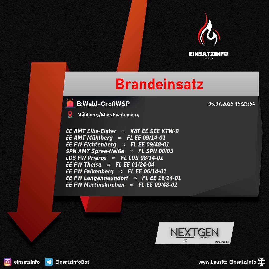 Alarm Bild