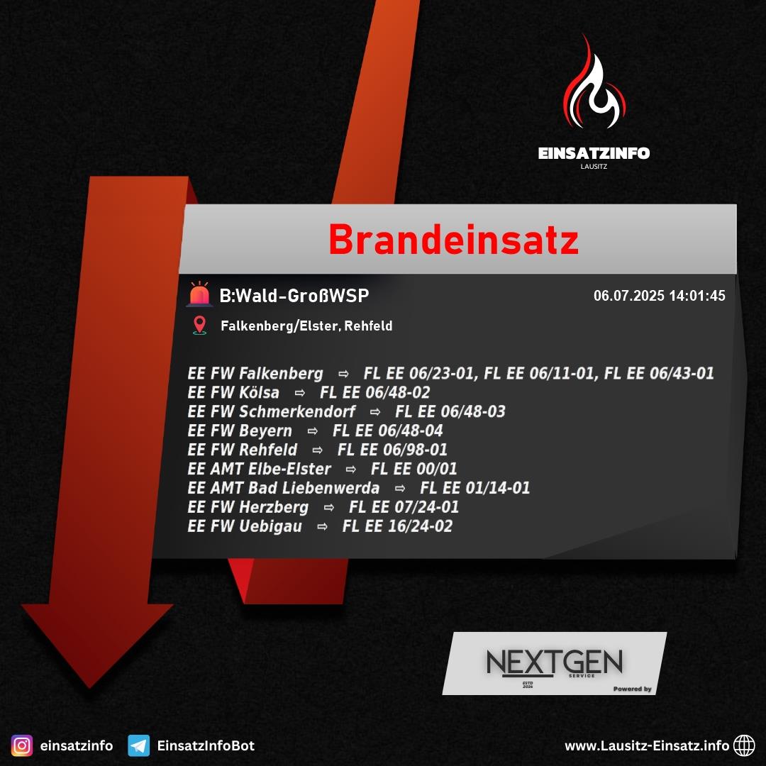 Alarm Bild