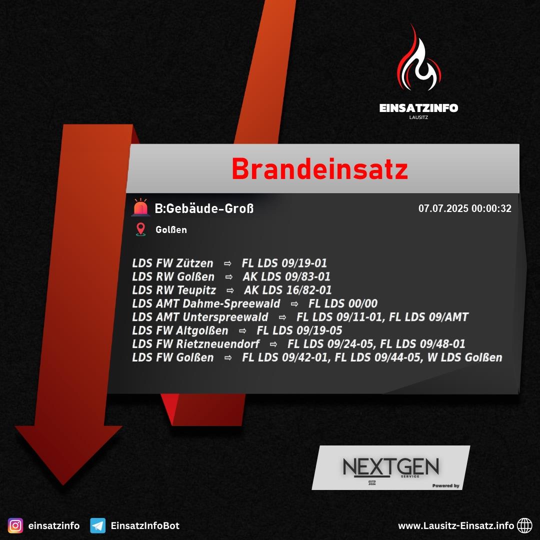 Alarm Bild