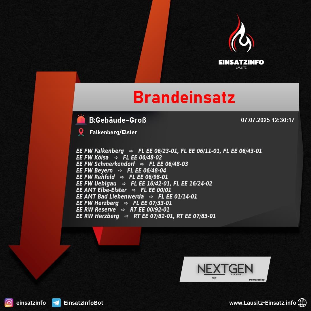 Alarm Bild
