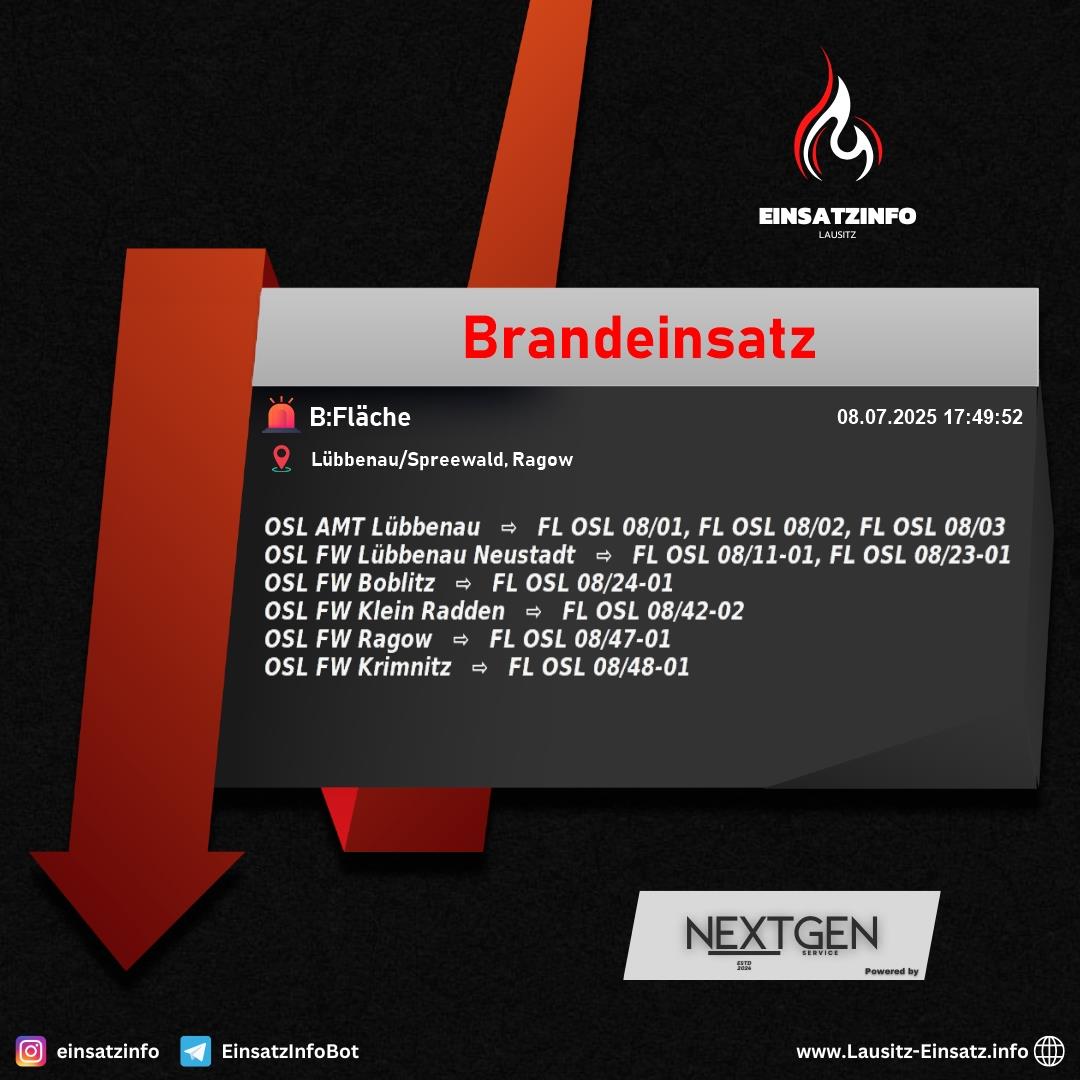 Alarm Bild