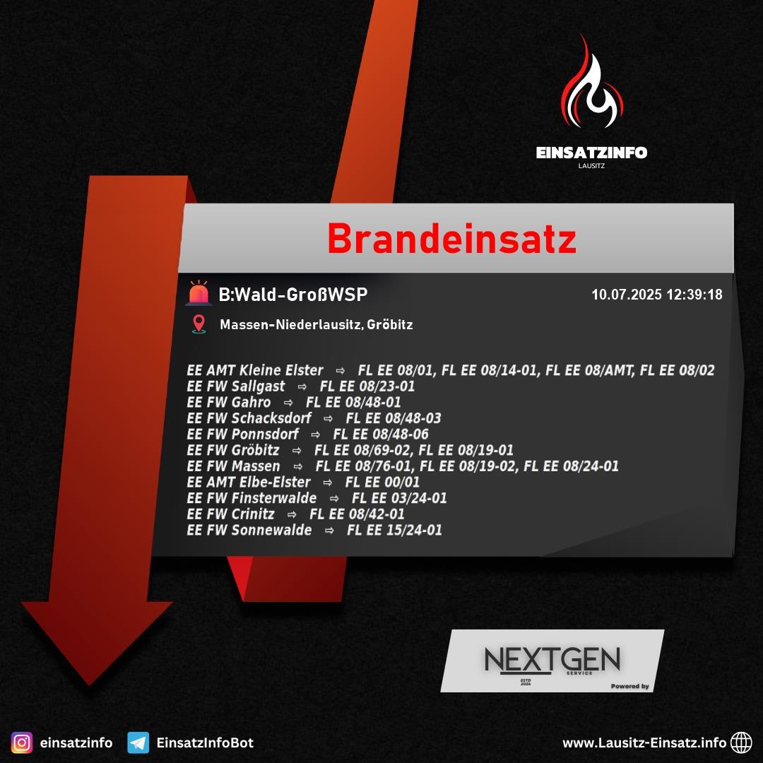 Alarm Bild