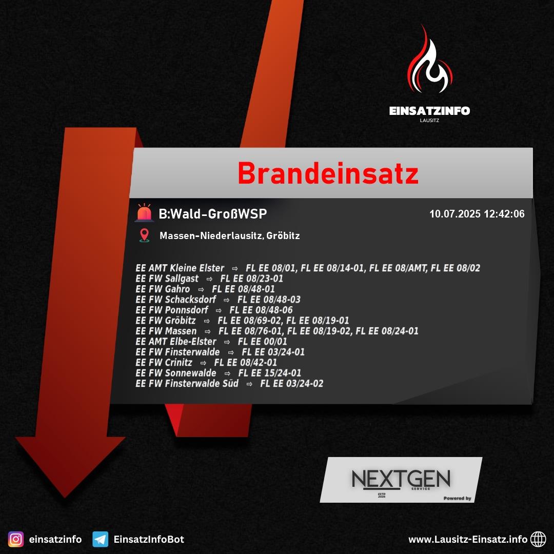 Alarm Bild