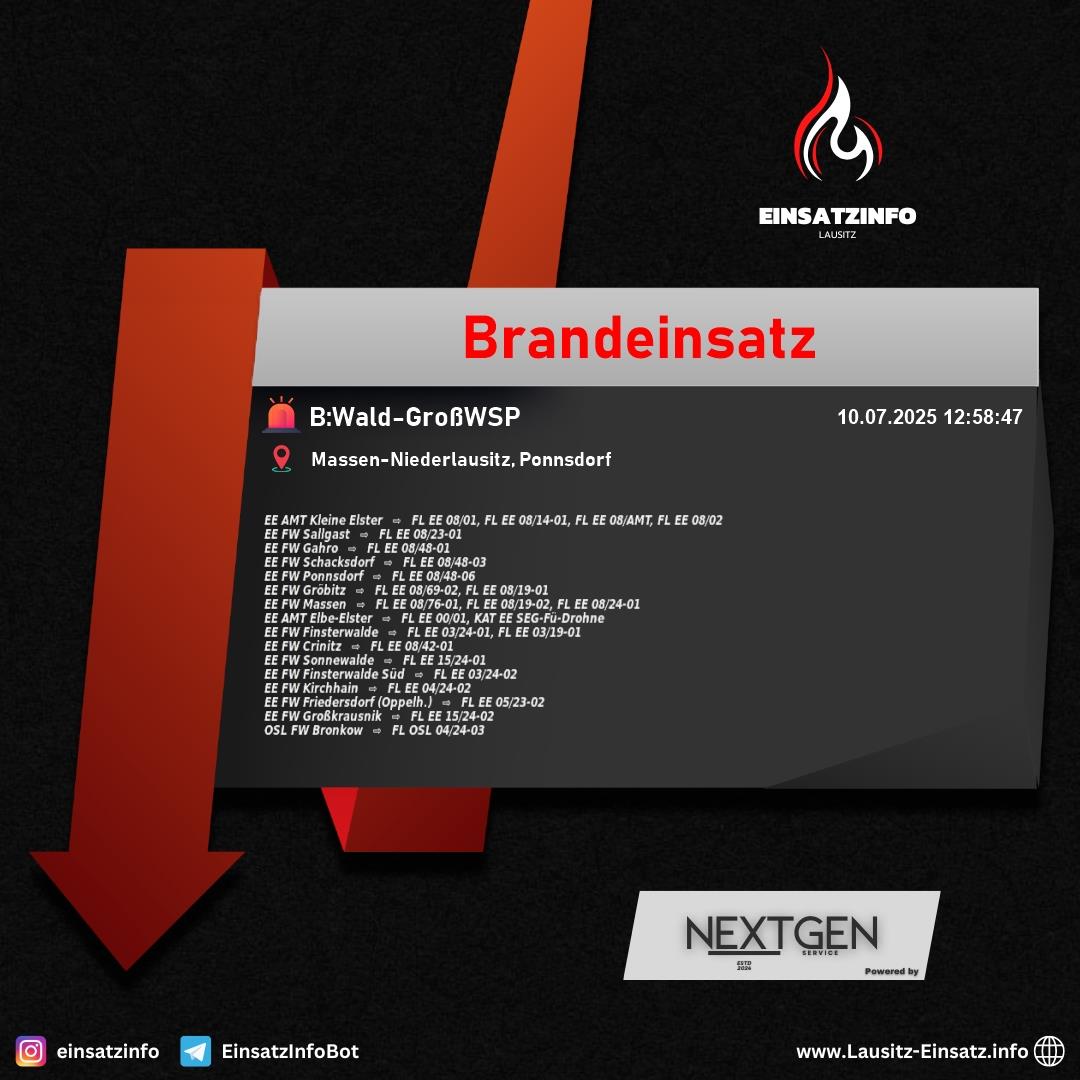 Alarm Bild