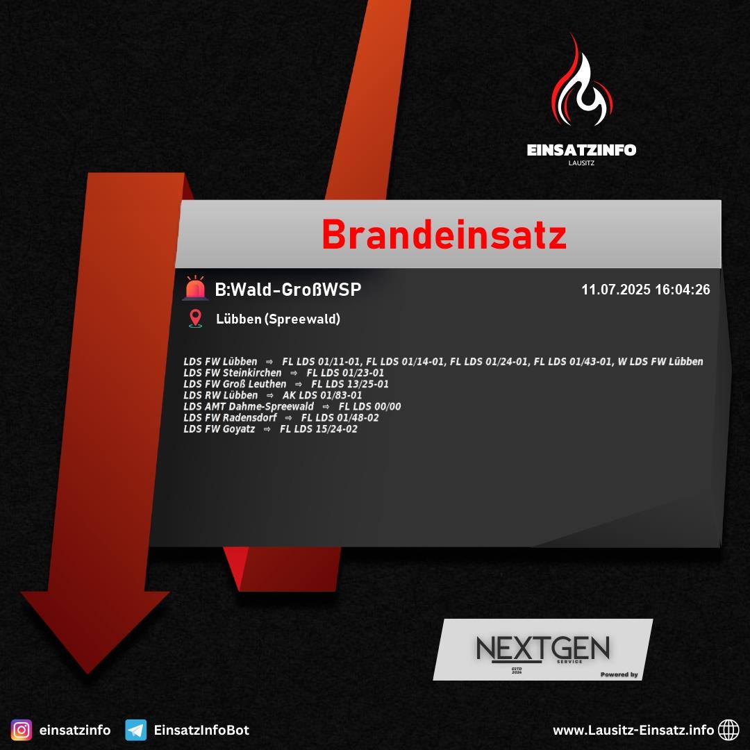 Alarm Bild