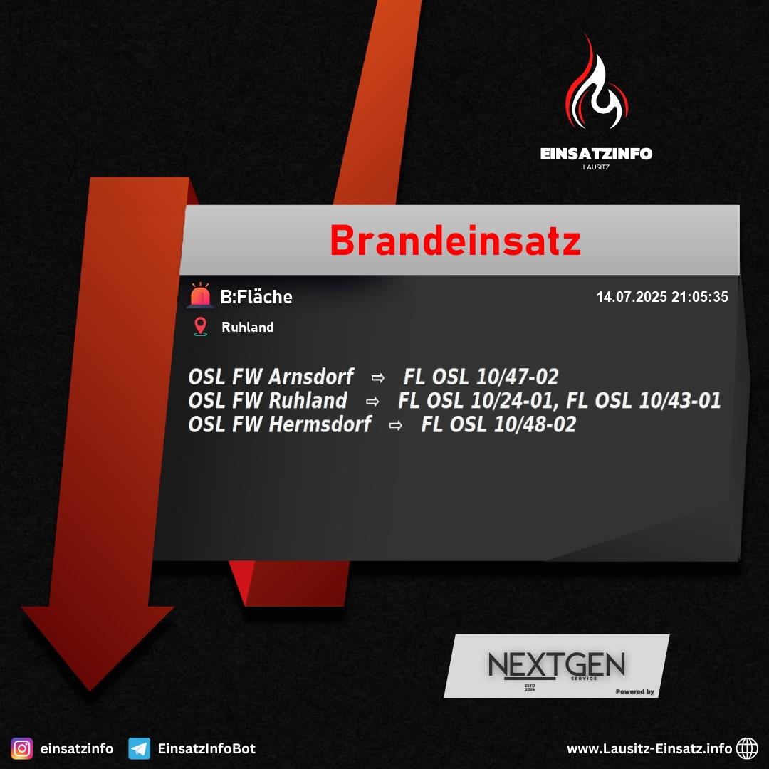 Alarm Bild