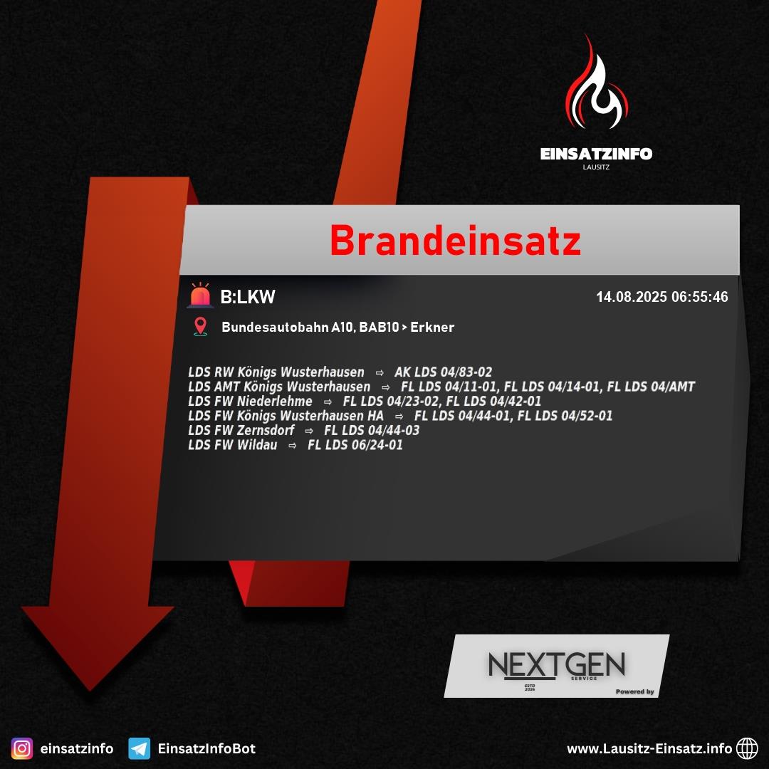 Alarm Bild