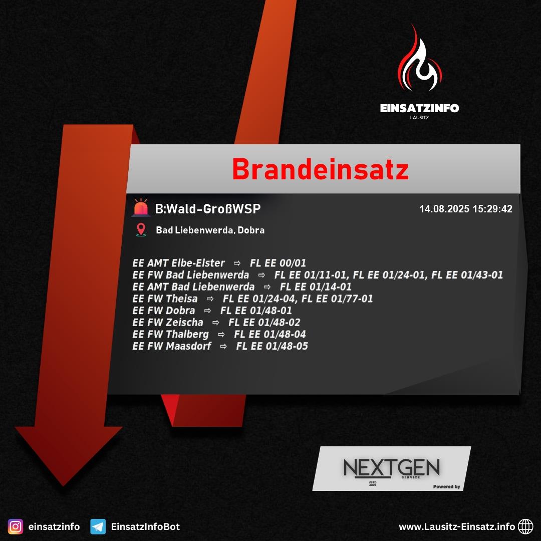 Alarm Bild