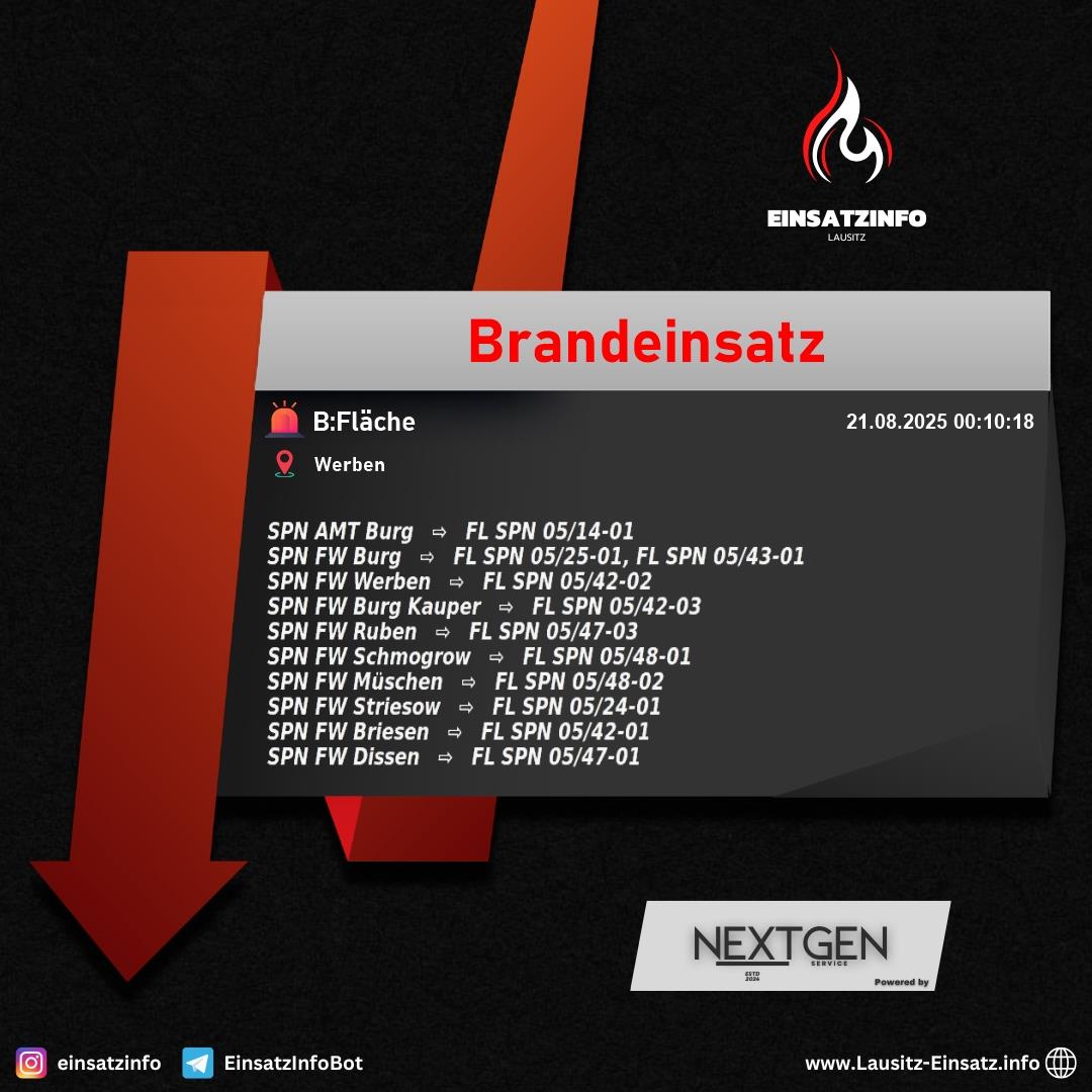 Alarm Bild