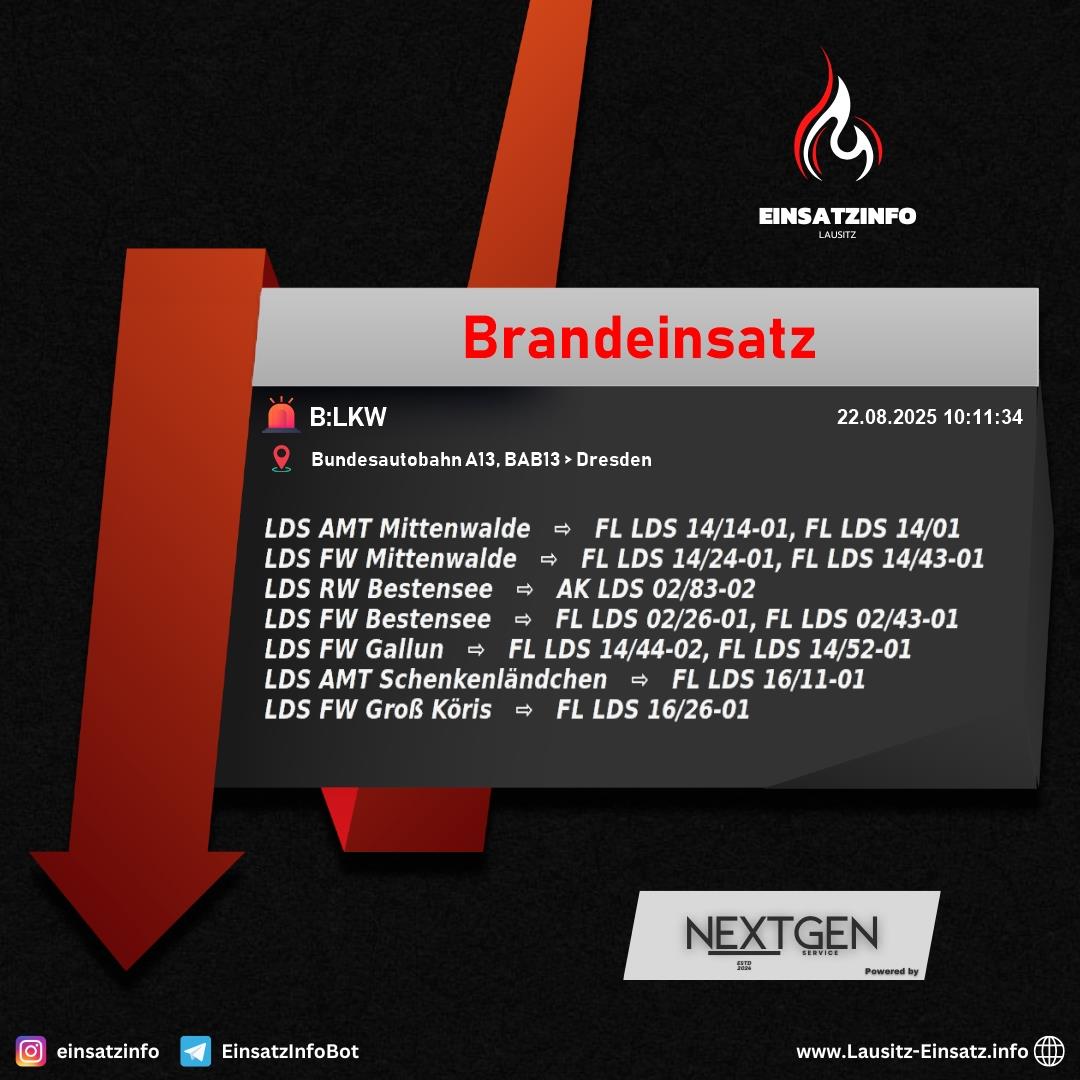 Alarm Bild