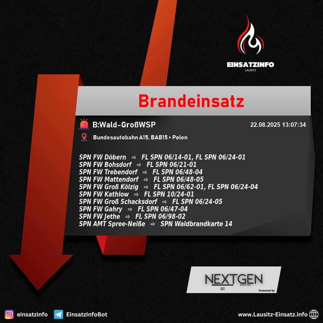 Alarm Bild
